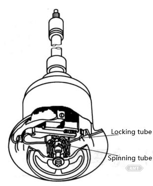 7-1 Transmission of an Automatic Washing Machine.jpg