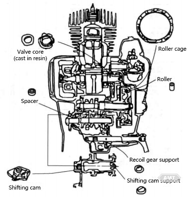 5-3 Powder metallurgy parts used in Japanese two-stroke motorcycle engines.jpg