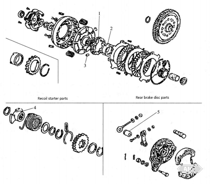 5-8 Some powder metallurgy parts for motorcycles.jpg
